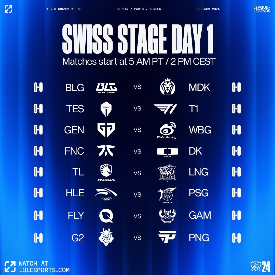 Worlds 2024 Main Stage Starts Here Day 1 Swiss Stage Match Schedule