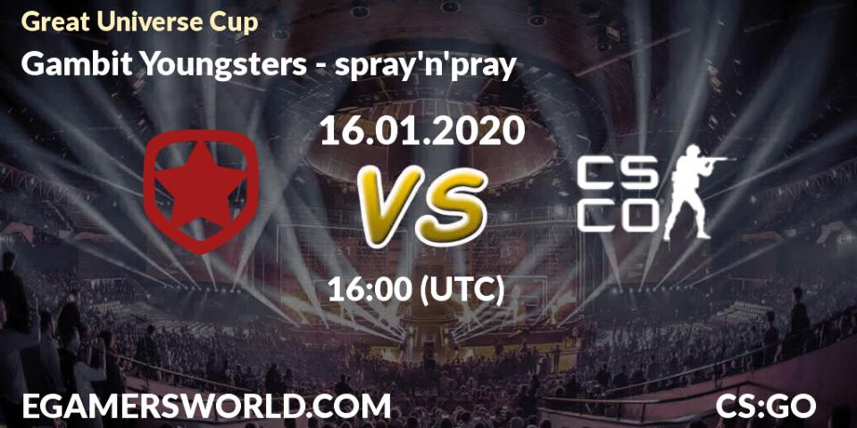 Gambit Youngsters vs spray'n'pray: Betting TIp, Match Prediction. 16.01.20. CS2 (CS:GO), Great Universe Cup