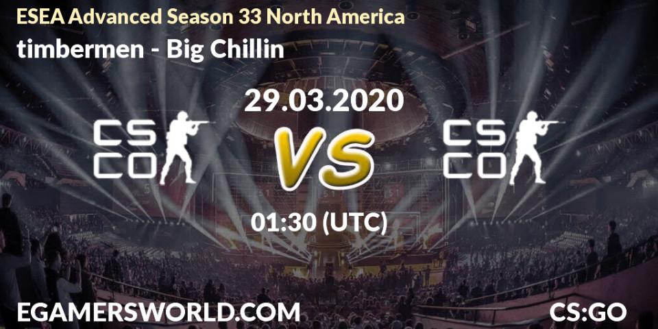 timbermen vs Big Chillin: Betting TIp, Match Prediction. 30.03.20. CS2 (CS:GO), ESEA Advanced Season 33 North America