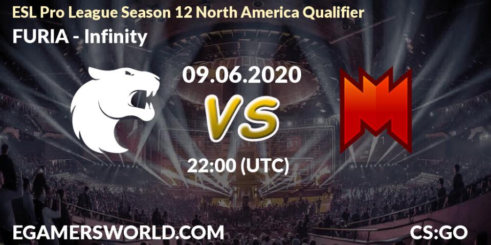 FURIA vs Infinity: Betting TIp, Match Prediction. 09.06.20. CS2 (CS:GO), ESL Pro League Season 12 North American Qualifier