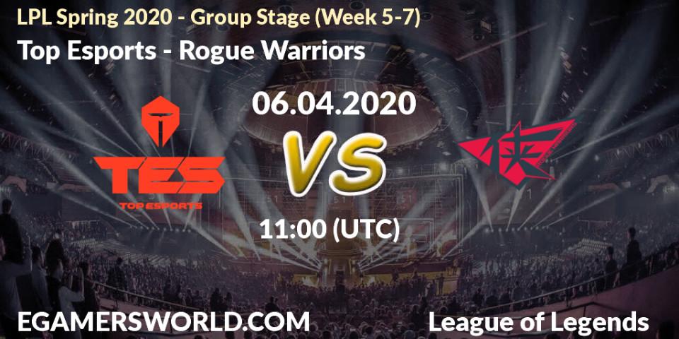 Top Esports vs Rogue Warriors: Betting TIp, Match Prediction. 06.04.2020 at 11:00. LoL, LPL Spring 2020 - Group Stage (Week 5-7)