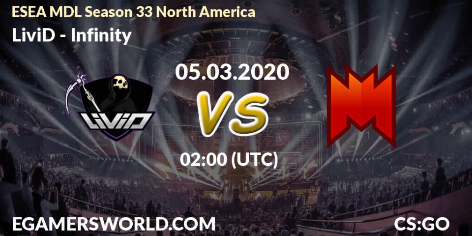 LiviD vs Infinity: Betting TIp, Match Prediction. 05.03.20. CS2 (CS:GO), ESEA MDL Season 33 North America