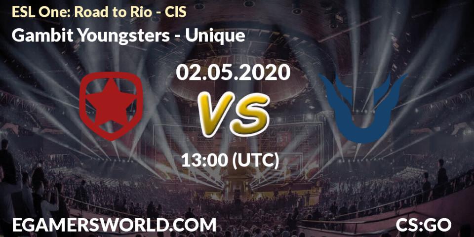 Gambit Youngsters vs Unique: Betting TIp, Match Prediction. 02.05.20. CS2 (CS:GO), ESL One: Road to Rio - CIS