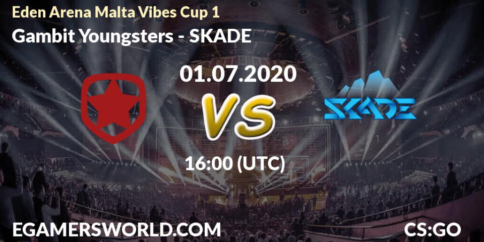 Gambit Youngsters vs SKADE: Betting TIp, Match Prediction. 01.07.2020 at 16:00. Counter-Strike (CS2), Eden Arena Malta Vibes Cup 1 (Week 1)