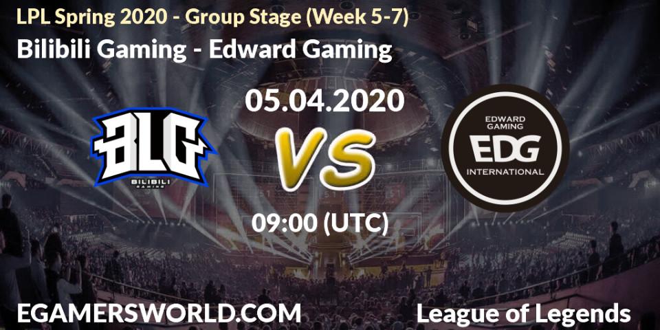 Bilibili Gaming vs Edward Gaming: Betting TIp, Match Prediction. 05.04.20. LoL, LPL Spring 2020 - Group Stage (Week 5-7)
