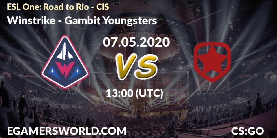 Winstrike vs Gambit Youngsters: Betting TIp, Match Prediction. 07.05.20. CS2 (CS:GO), ESL One: Road to Rio - CIS