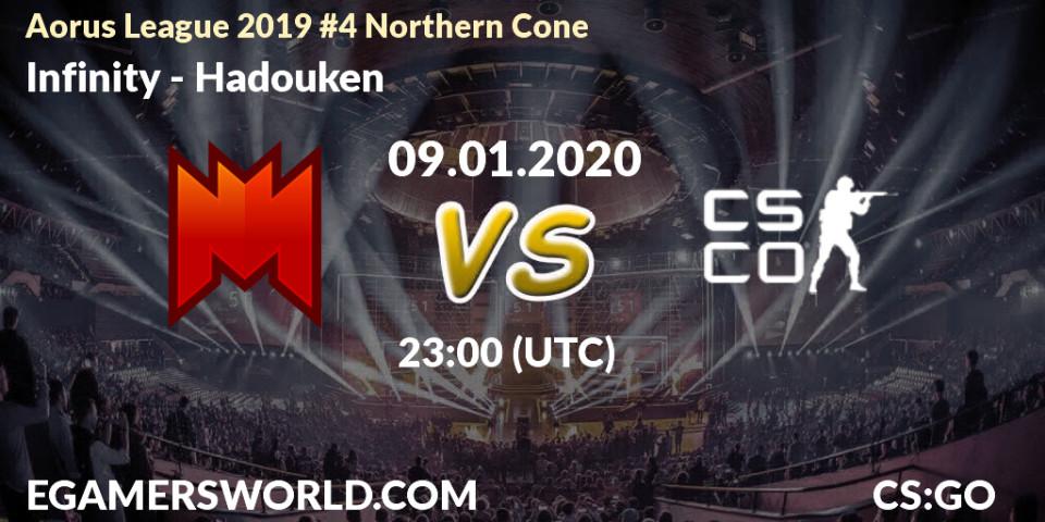 Infinity vs Hadouken: Betting TIp, Match Prediction. 09.01.20. CS2 (CS:GO), Aorus League 2019 #4 Northern Cone