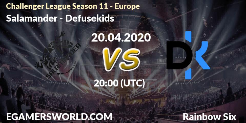 Salamander vs Defusekids: Betting TIp, Match Prediction. 20.04.20. Rainbow Six, Challenger League Season 11 - Europe