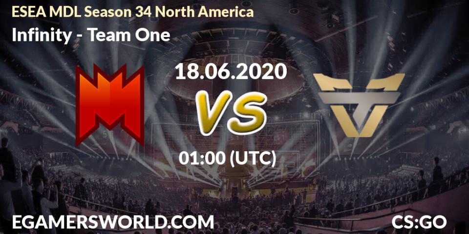 Infinity vs Team One: Betting TIp, Match Prediction. 18.06.20. CS2 (CS:GO), ESEA MDL Season 34 North America