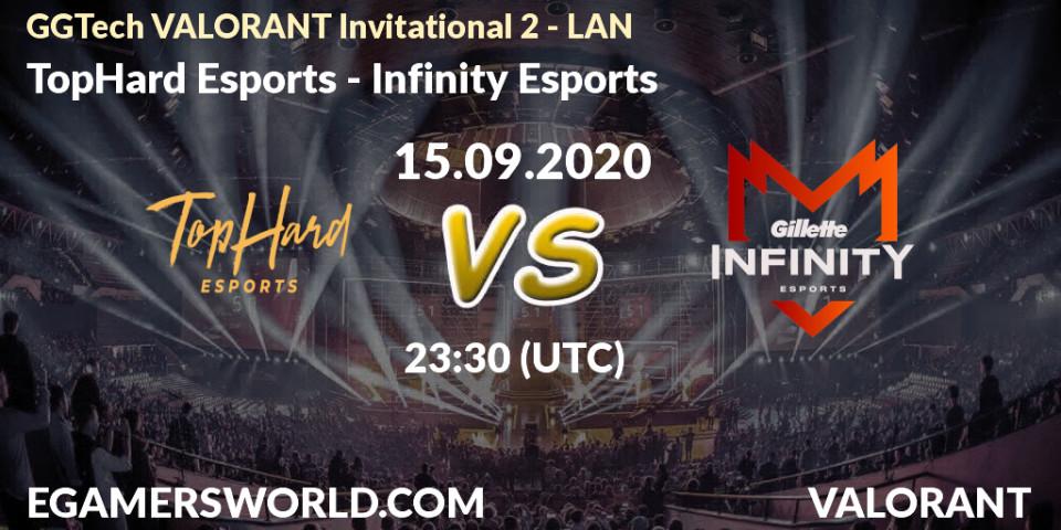 TopHard Esports vs Infinity Esports: Betting TIp, Match Prediction. 15.09.2020 at 23:30. VALORANT, GGTech VALORANT Invitational 2 - LAN