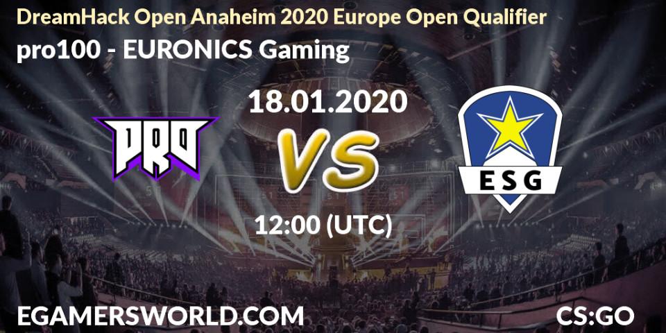 pro100 vs EURONICS Gaming: Betting TIp, Match Prediction. 18.01.20. CS2 (CS:GO), DreamHack Open Anaheim 2020 Europe Open Qualifier