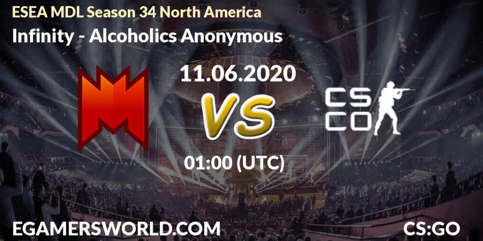 Infinity vs Alcoholics Anonymous: Betting TIp, Match Prediction. 11.06.20. CS2 (CS:GO), ESEA MDL Season 34 North America