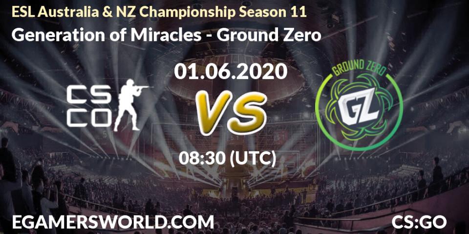 Generation of Miracles vs Ground Zero: Betting TIp, Match Prediction. 01.06.2020 at 08:30. Counter-Strike (CS2), ESL Australia & NZ Championship Season 11