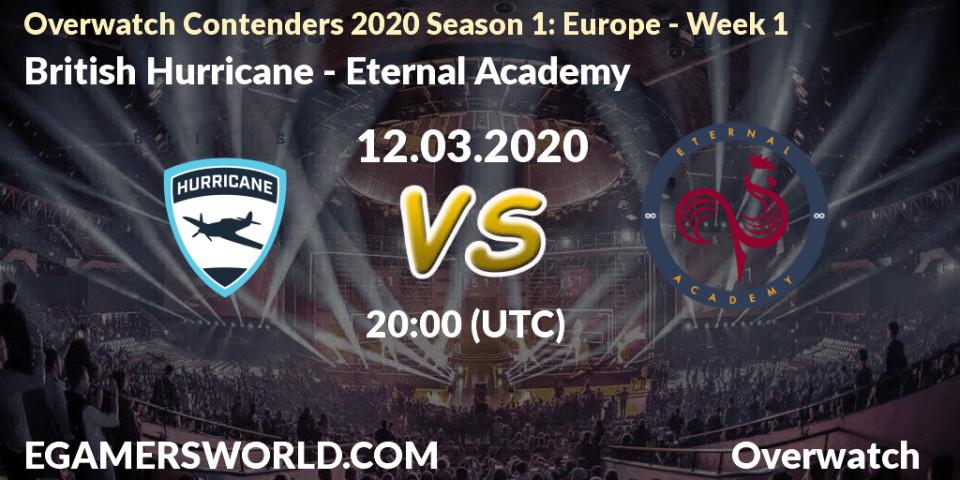 British Hurricane vs Eternal Academy: Betting TIp, Match Prediction. 12.03.20. Overwatch, Overwatch Contenders 2020 Season 1: Europe - Week 1