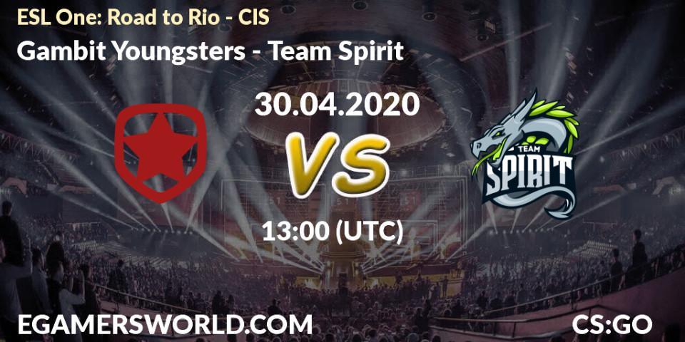 Gambit Youngsters vs Team Spirit: Betting TIp, Match Prediction. 30.04.2020 at 13:05. Counter-Strike (CS2), ESL One: Road to Rio - CIS