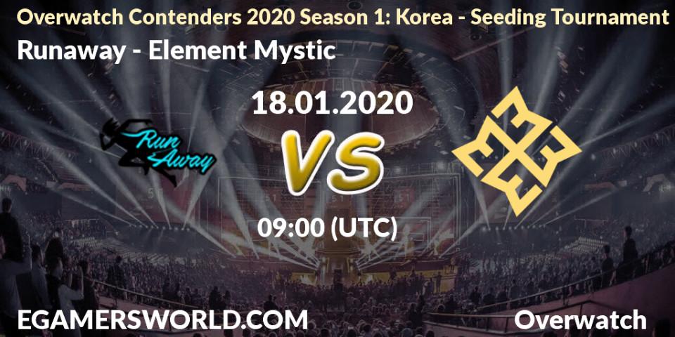 Runaway vs Element Mystic: Betting TIp, Match Prediction. 18.01.20. Overwatch, Overwatch Contenders 2020 Season 1: Korea - Seeding Tournament