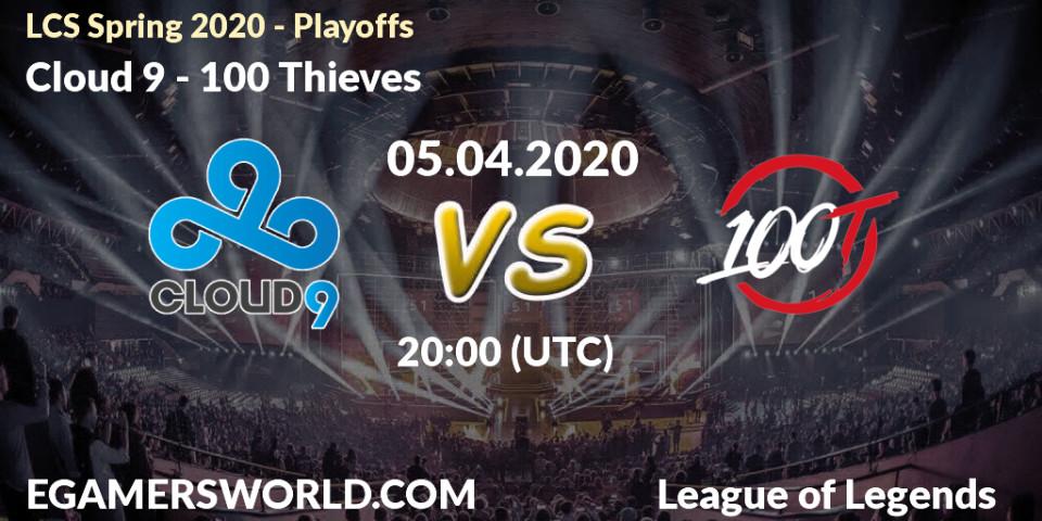 Cloud 9 vs 100 Thieves: Betting TIp, Match Prediction. 05.04.20. LoL, LCS Spring 2020 - Playoffs