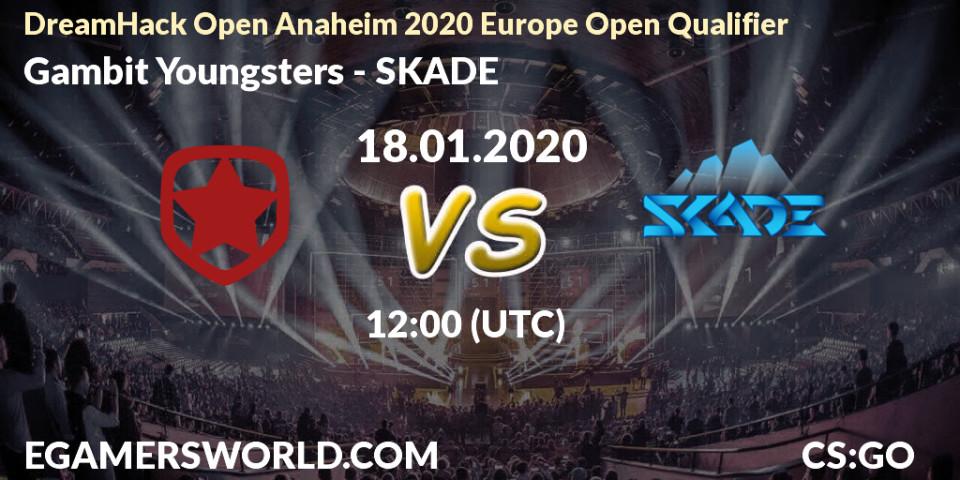Gambit Youngsters vs SKADE: Betting TIp, Match Prediction. 18.01.20. CS2 (CS:GO), DreamHack Open Anaheim 2020 Europe Open Qualifier