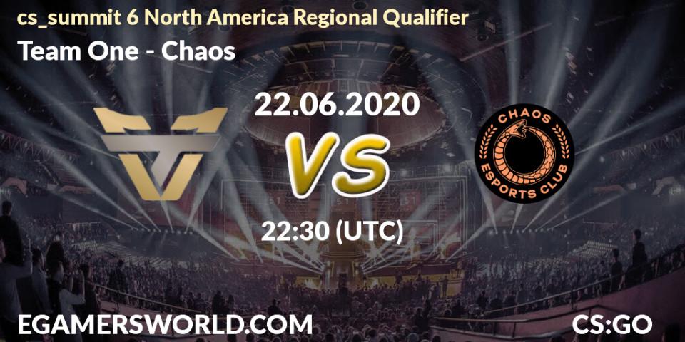 Team One vs Chaos: Betting TIp, Match Prediction. 22.06.20. CS2 (CS:GO), cs_summit 6 North America Regional Qualifier