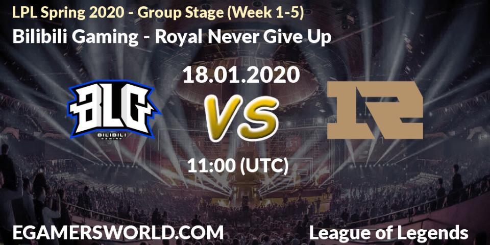Bilibili Gaming vs Royal Never Give Up: Betting TIp, Match Prediction. 18.01.20. LoL, LPL Spring 2020 - Group Stage (Week 1-4)