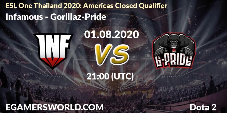 Infamous vs Gorillaz-Pride: Betting TIp, Match Prediction. 01.08.20. Dota 2, ESL One Thailand 2020: Americas Closed Qualifier