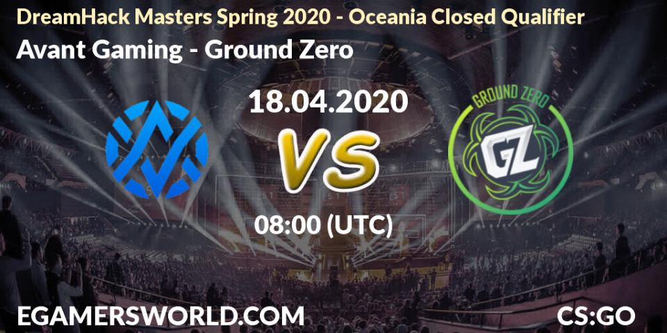 Avant Gaming vs Ground Zero: Betting TIp, Match Prediction. 18.04.20. CS2 (CS:GO), DreamHack Masters Spring 2020 - Oceania Closed Qualifier