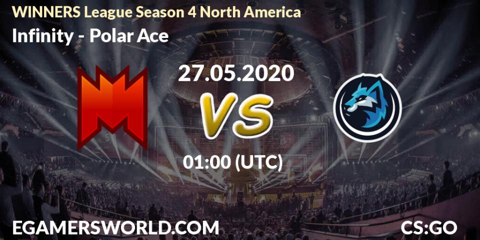 Infinity vs Polar Ace: Betting TIp, Match Prediction. 27.05.20. CS2 (CS:GO), WINNERS League Season 4 North America