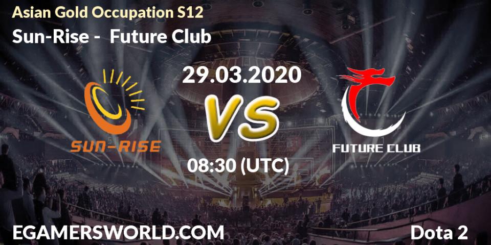 Sun-Rise vs Future Club: Betting TIp, Match Prediction. 29.03.20. Dota 2, Asian Gold Occupation S12