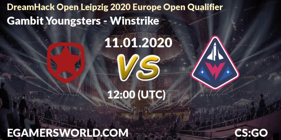 Gambit Youngsters vs Winstrike: Betting TIp, Match Prediction. 11.01.20. CS2 (CS:GO), DreamHack Open Leipzig 2020 Europe Open Qualifier