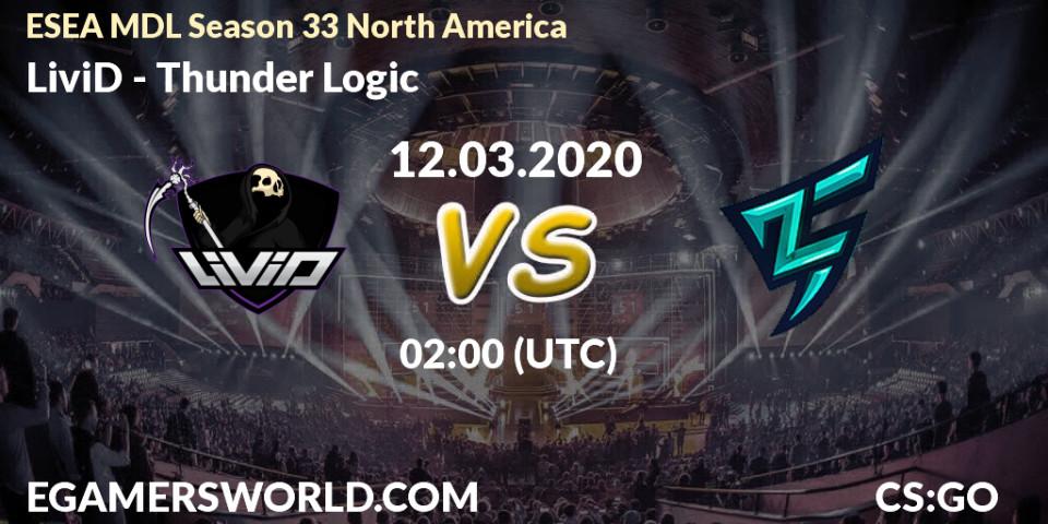 District 7 vs Thunder Logic: Betting TIp, Match Prediction. 12.03.20. CS2 (CS:GO), ESEA MDL Season 33 North America