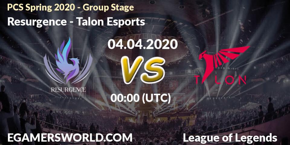 Resurgence vs Talon Esports: Betting TIp, Match Prediction. 04.04.2020 at 11:00. LoL, PCS Spring 2020 - Group Stage