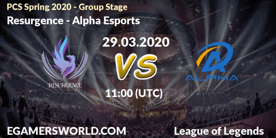 Resurgence vs Alpha Esports: Betting TIp, Match Prediction. 29.03.2020 at 11:00. LoL, PCS Spring 2020 - Group Stage