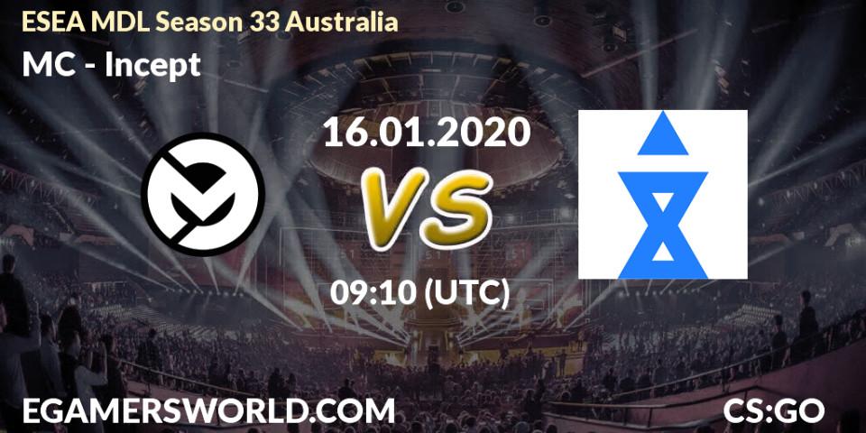 MC vs Incept: Betting TIp, Match Prediction. 16.01.2020 at 09:10. Counter-Strike (CS2), ESEA MDL Season 33 Australia