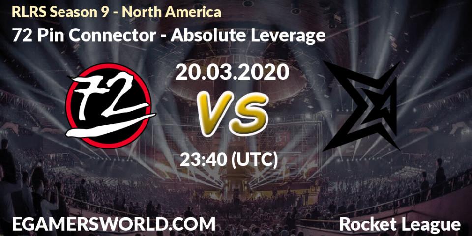 72 Pin Connector vs Absolute Leverage: Betting TIp, Match Prediction. 21.03.2020 at 00:40. Rocket League, RLRS Season 9 - North America