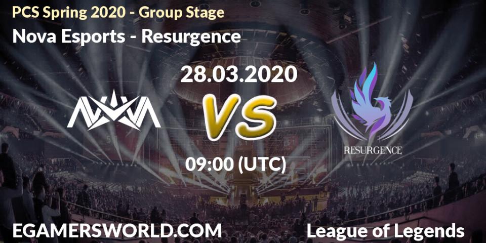 Nova Esports vs Resurgence: Betting TIp, Match Prediction. 28.03.2020 at 09:00. LoL, PCS Spring 2020 - Group Stage