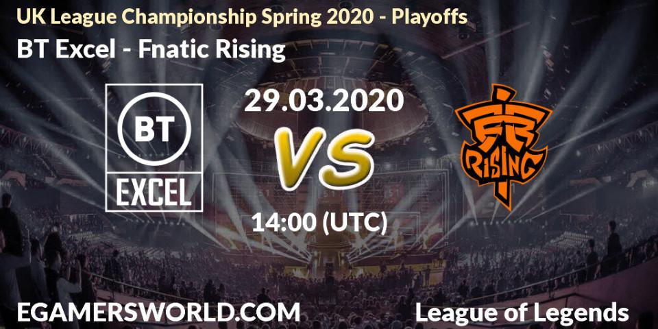 BT Excel vs Fnatic Rising: Betting TIp, Match Prediction. 29.03.20. LoL, UK League Championship Spring 2020 - Playoffs