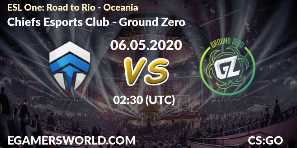 Chiefs Esports Club vs Ground Zero: Betting TIp, Match Prediction. 06.05.20. CS2 (CS:GO), ESL One: Road to Rio - Oceania