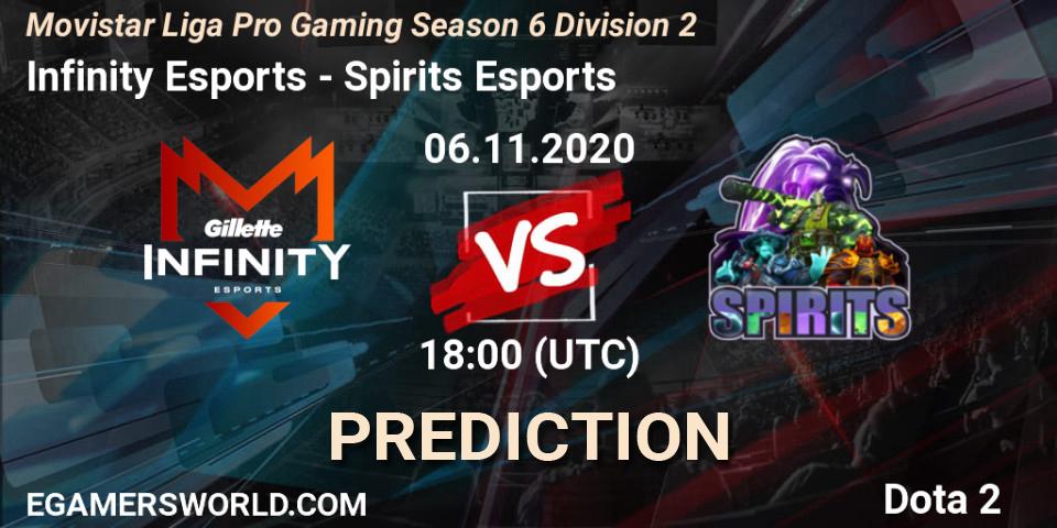 Infinity Esports vs Spirits Esports: Betting TIp, Match Prediction. 06.11.2020 at 18:17. Dota 2, Movistar Liga Pro Gaming Season 6 Division 2