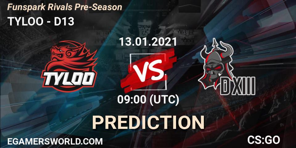 TYLOO vs D13: Betting TIp, Match Prediction. 13.01.21. CS2 (CS:GO), Funspark Rivals Pre-Season