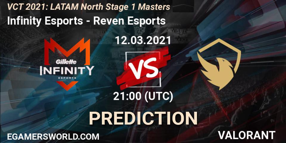 Infinity Esports vs Reven Esports: Betting TIp, Match Prediction. 12.03.2021 at 21:00. VALORANT, VCT 2021: LATAM North Stage 1 Masters
