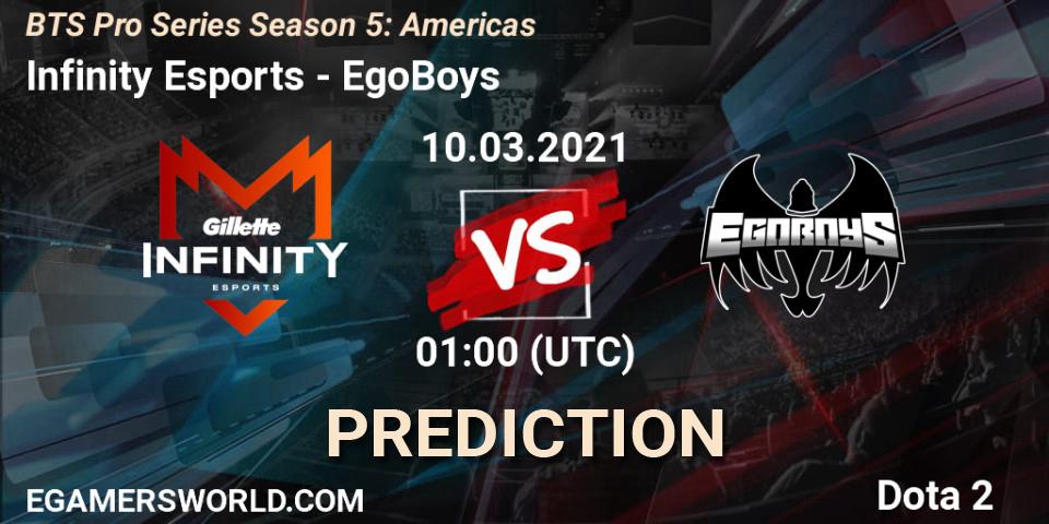 Infinity Esports vs EgoBoys: Betting TIp, Match Prediction. 10.03.21. Dota 2, BTS Pro Series Season 5: Americas