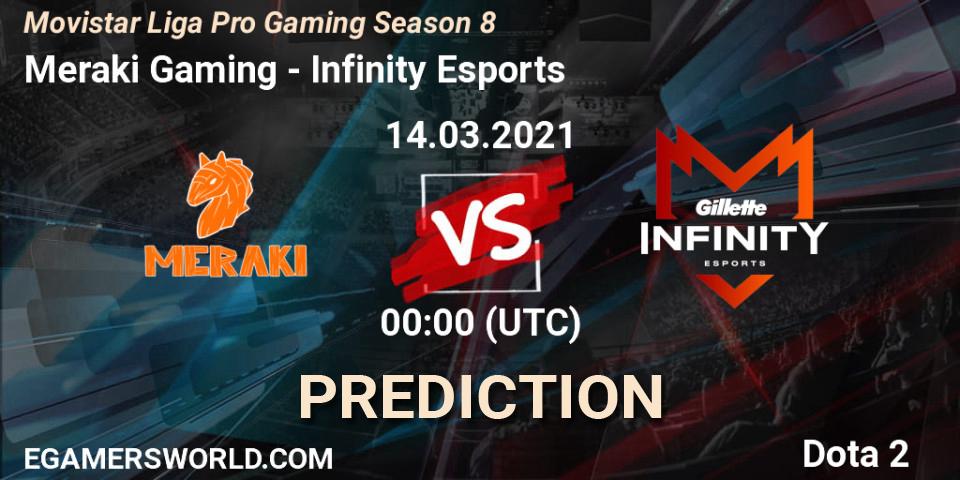 Meraki Gaming vs Infinity Esports: Betting TIp, Match Prediction. 13.03.21. Dota 2, Movistar Liga Pro Gaming Season 8