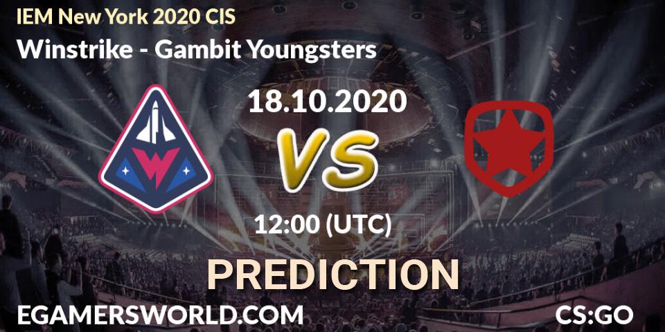 Winstrike vs Gambit Esports: Betting TIp, Match Prediction. 18.10.20. CS2 (CS:GO), IEM New York 2020 CIS