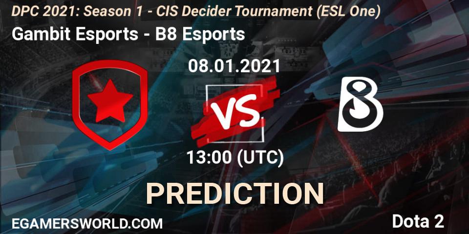 Gambit Esports vs B8 Esports: Betting TIp, Match Prediction. 08.01.21. Dota 2, DPC 2021: Season 1 - CIS Decider Tournament (ESL One)