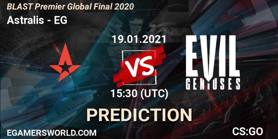 Astralis vs EG: Betting TIp, Match Prediction. 19.01.21. CS2 (CS:GO), BLAST Premier Global Final 2020