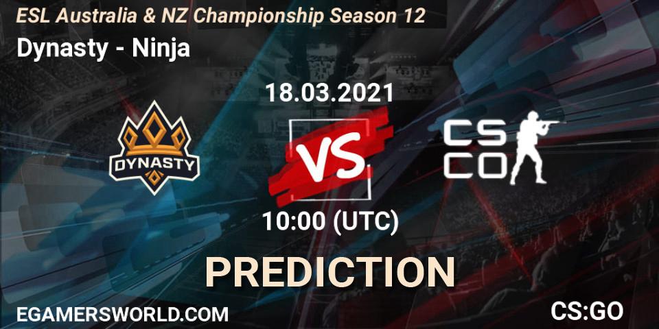 Overperformers vs Ninja: Betting TIp, Match Prediction. 18.03.21. CS2 (CS:GO), ESL Australia & NZ Championship Season 12