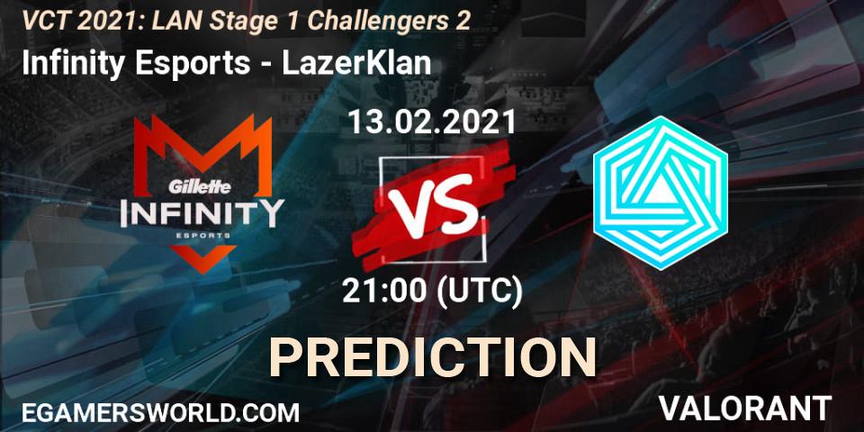 Infinity Esports vs LazerKlan: Betting TIp, Match Prediction. 13.02.2021 at 21:00. VALORANT, VCT 2021: LAN Stage 1 Challengers 2