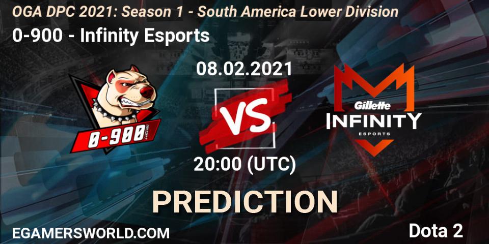 0-900 vs Infinity Esports: Betting TIp, Match Prediction. 08.02.21. Dota 2, OGA DPC 2021: Season 1 - South America Lower Division