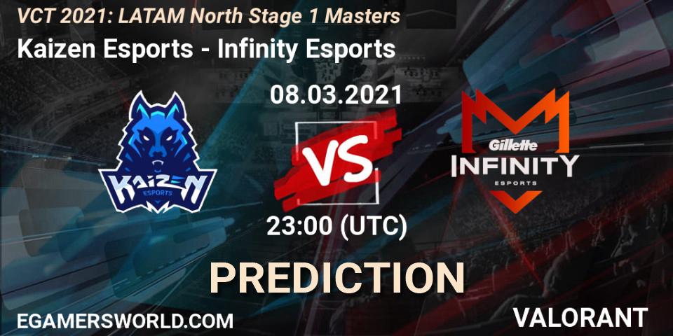 Kaizen Esports vs Infinity Esports: Betting TIp, Match Prediction. 08.03.2021 at 23:45. VALORANT, VCT 2021: LATAM North Stage 1 Masters