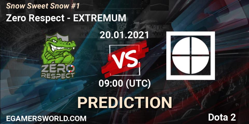 Zero Respect vs EXTREMUM: Betting TIp, Match Prediction. 20.01.2021 at 09:05. Dota 2, Snow Sweet Snow #1